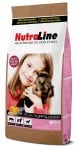 "Nutraline Dog MINI PUPPY & JUNIOR" - Храна за подрастващи кученца от дребни породи